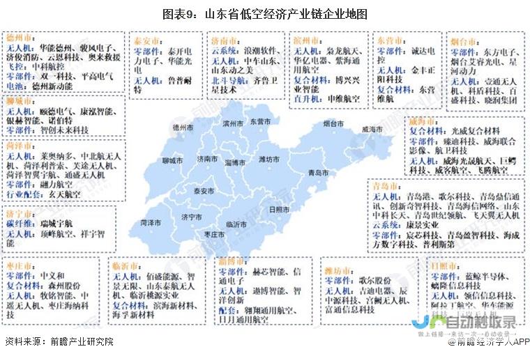 山东地区网站制作：从设计到推广，全方位提升您的企业在线竞争力